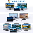 thumbnail image 4 of Estación de acoplamiento MoKin 9 en 1 USB C con 2 HDMI 4K, DisplayPort, 4 of 6