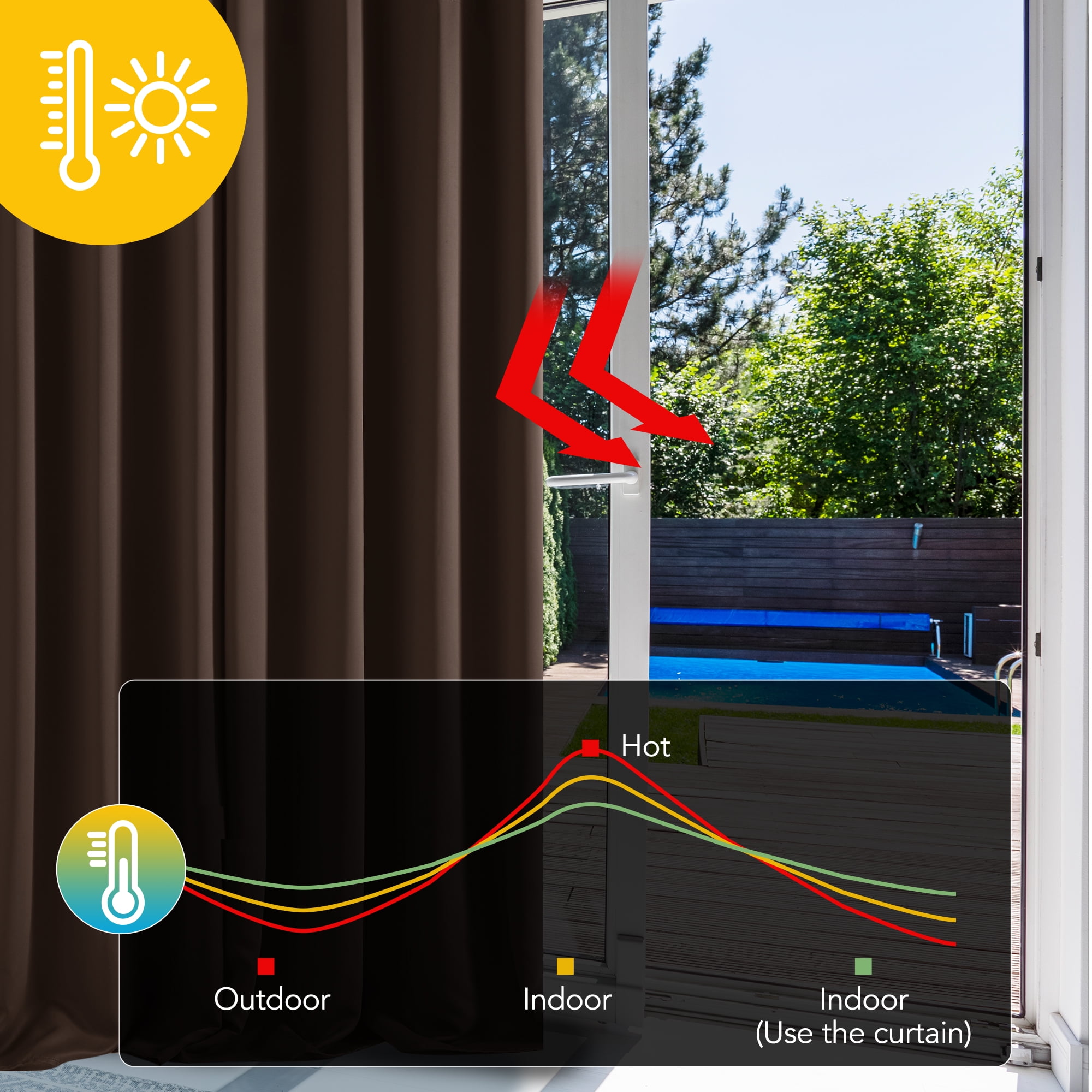 Deconovo Thermal Insulated Solid Grommet Blackout Curtains for Nursery (Chocolate, 42"x54", Set of 2 Panels)