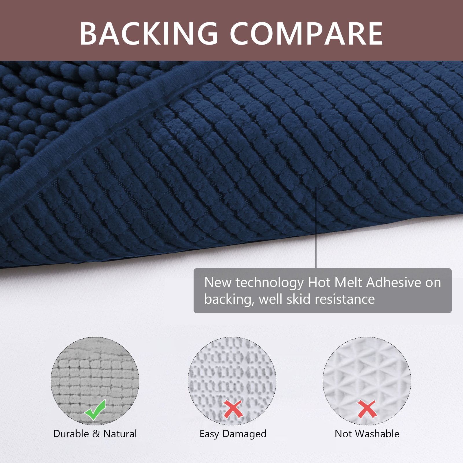 Hengbo 2 Pcs Luxury Chenille Bathroom Mat Set Bathroom Rugs Set Non Slip Rugs Set for Bathroom Extra Absorbent Soft Washable Machine Wash Navy Blue