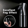 thumbnail image 2 of Empty Spray Bottle, Continuous Spray Bottles 200 ml for Hair Salon, Professional Hairdresser, 2 of 5