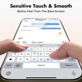 thumbnail image 4 of UNBREAKcable Tempered Glass Screen Protector for iPhone 15 Pro [3-Pack] [Full Coverage] [9H Hardness] 6.1", 4 of 10
