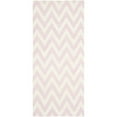 thumbnail image 5 of SAFAVIEH Dhurrie Bentley Chevron Zigzag Wool Area Rug, Pink/Ivory, 9' x 12', 5 of 7