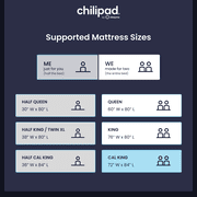 Chilipad Cube Bed Cooling System - Cooling & Heating Mattress Topper, WE Cal King Bedsize
