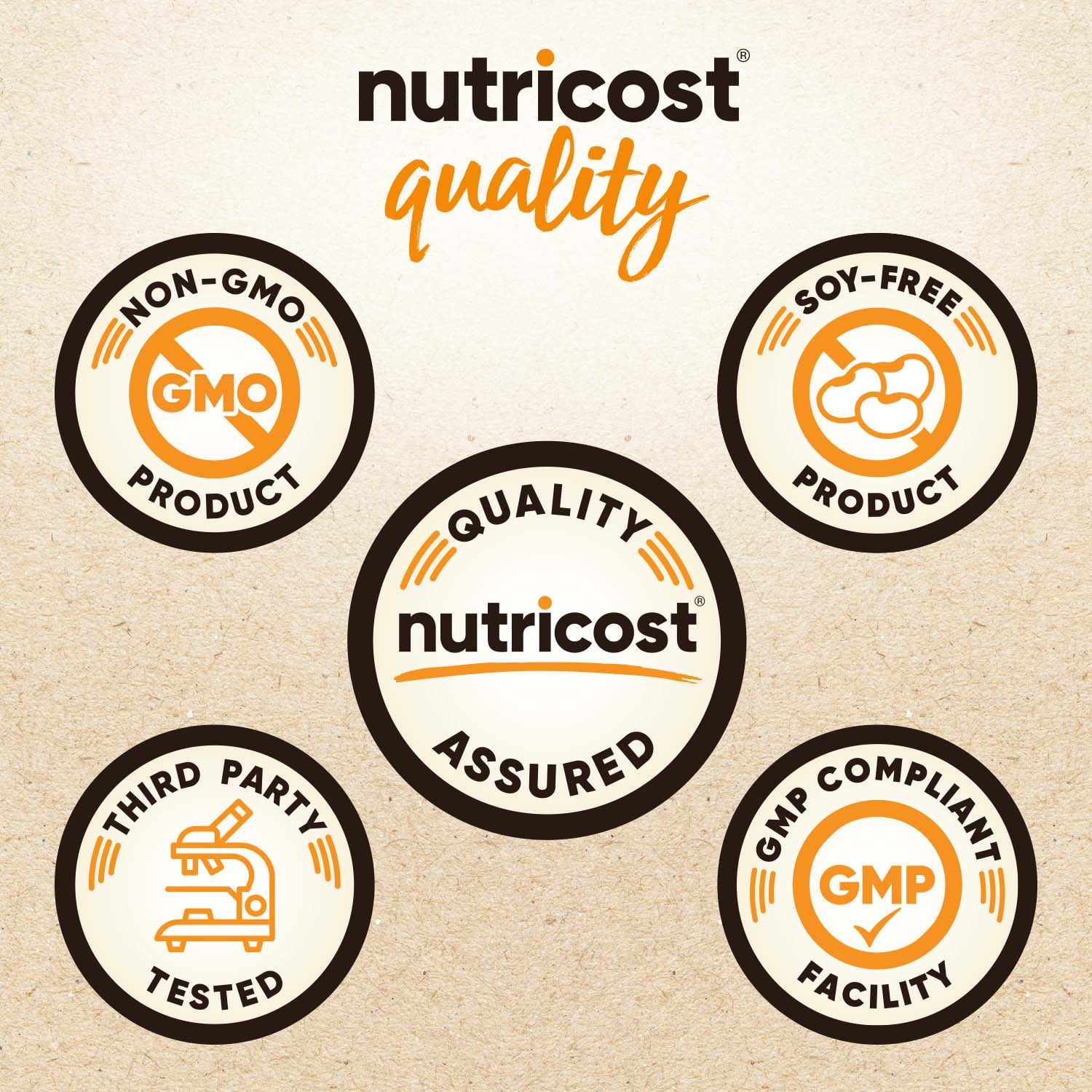 Nutricost Goat Milk Powder 2 LB Unflavored - Gluten-Free, Non-GMO
