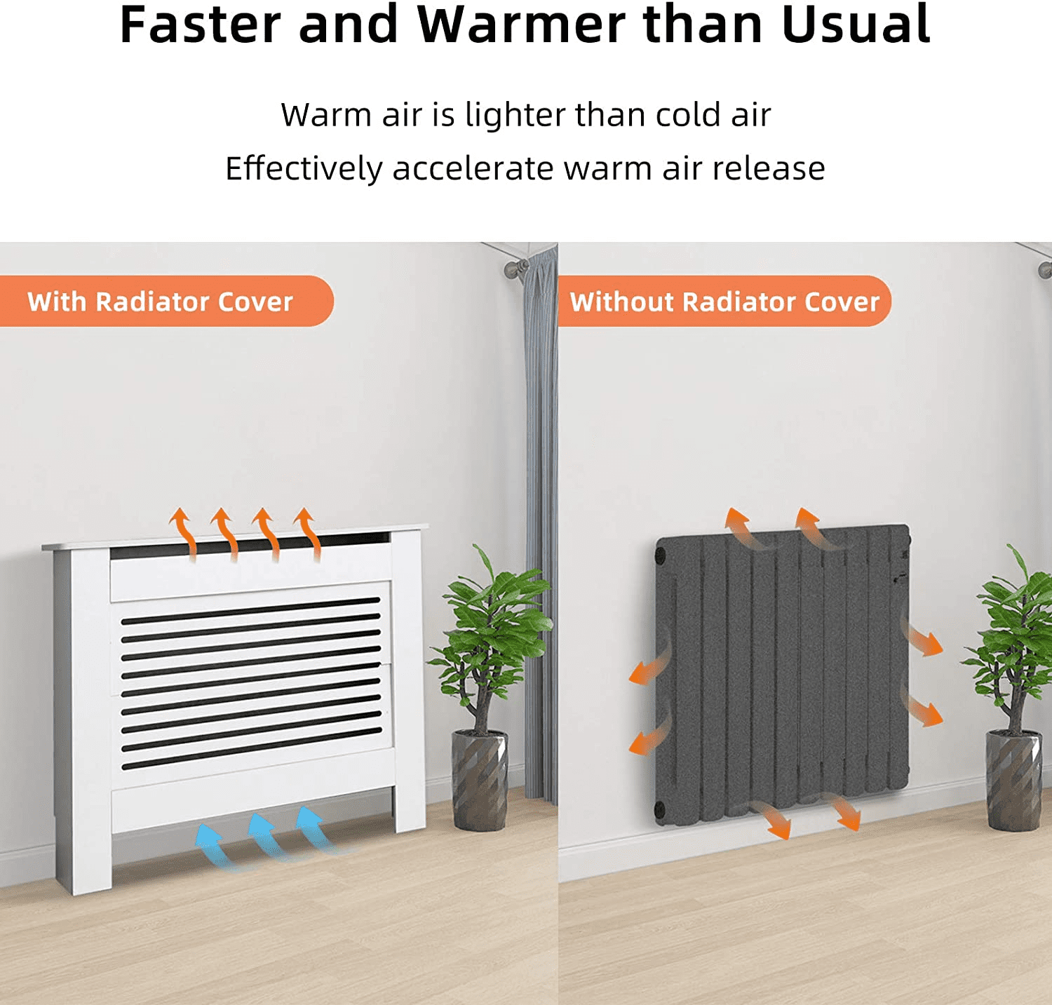 LUVODI 30x7.4x36 inch Horizontal Radiator Cover Grill Shelf Cabinet MDF Wood Modern Traditional Furniture