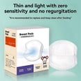 thumbnail image 3 of Anti-Overflow Breast Pad is Light, Breathable and Disposable, 3 of 5
