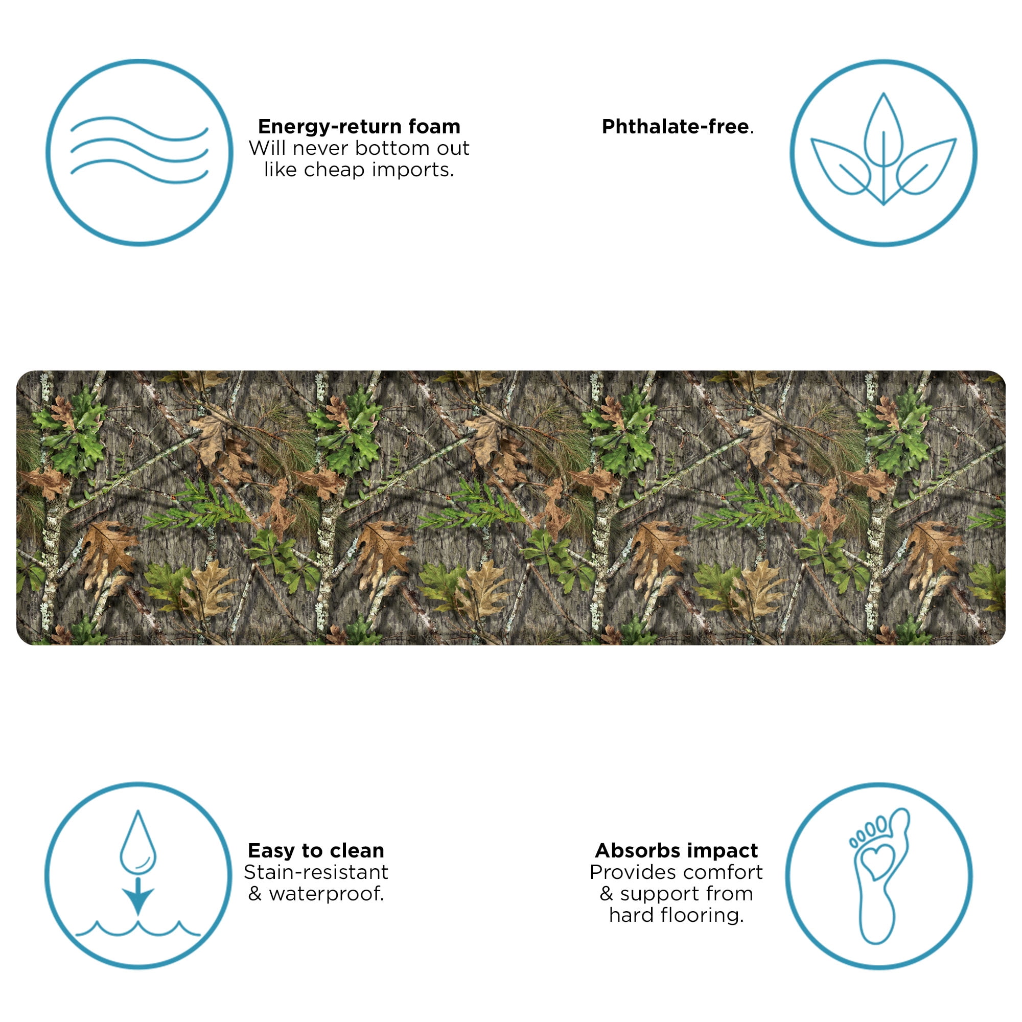 GelPro Mossy Oak Camo Anti-Fatigue Comfort Utility Floor Mat, 30x108, Obsession NWTF