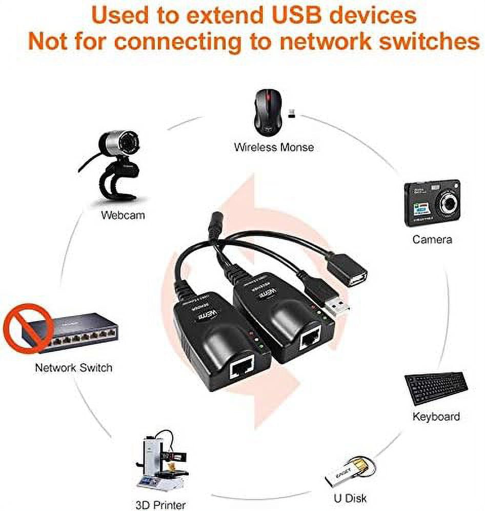  WEme Extensor USB, 4 puertos USB 2.0 Ethernet concentrador  sobre Cat5/ Cat5e/ Cat6 conexión de cable hasta 196.9 ft/196 pies,  extensión LAN RJ45 con adaptador de corriente para cámara web Logitech
