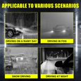 thumbnail image 2 of Faros Delanteros Led De 6 Lados Para Coche 60W 18000Lm Impermeables 360 Grados Luces De Repuesto Para Coche,H8/H9/H11 H7 9005 9006 9012 Minnieouse VI012533-01, 2 of 6