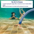 thumbnail image 4 of Manguera Limpiadora Para Piscina, Aplicable A Piscinas Zodiac. Manguera Limpiadora Con Cierre De Seguridad Para Piscinas. Compatible., 4 of 8