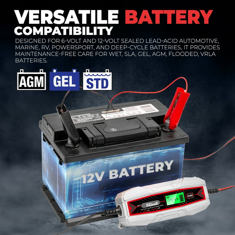 Smart 6V/12V Battery Charger Maintainer For AGM, GEL & WET Batteries – MICTUNING