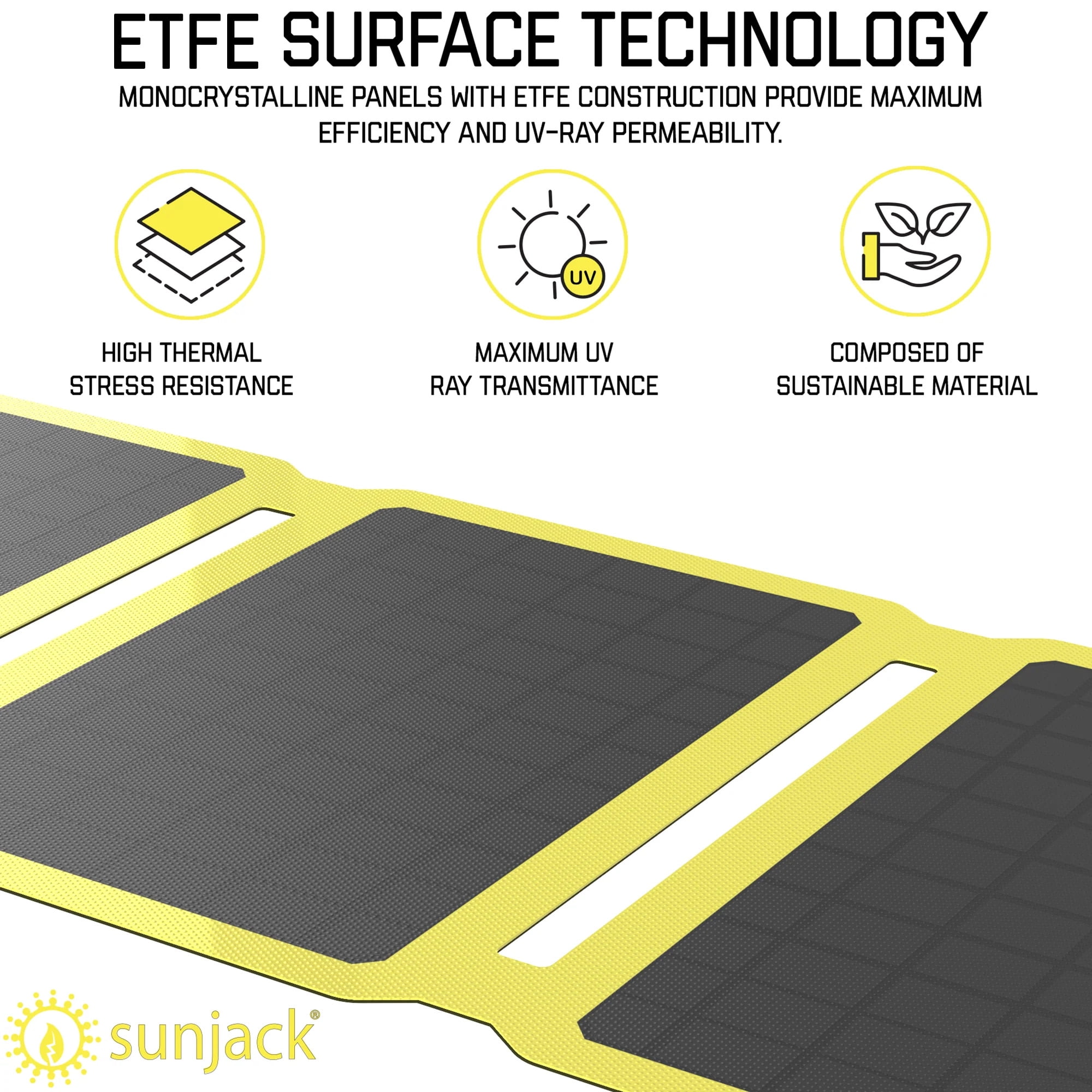 SunJack 25W Portable Solar Panel Charger Kit USB-A & USB-C Rugged Waterproof, 1.7 lbs