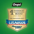 thumbnail image 3 of Orajel 2X Medicated Gum Pain Rinse, Oral Pain Relief, Alcohol Free, Soothing Mint, 16 fl oz, 3 of 9
