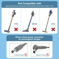 thumbnail image 5 of 26.1V Replacement for Dyson V8 Charger Compatible with 205720-02 Dyson Cordless Vacuum Charger for V8 V7 V6 SV03 SV04 SV06 SV07 SV09 21.6V Battery (Absolute, Animal, Slim, Fluffy & Motorhead), 5 of 7