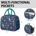thumbnail image 6 of Lunch Bag Lunch Box for Women Reusable Insulated Lunch Bags,Water-Resistant Jellyfish Nautical Marine Cooler Lunch Tote Bag, Large Capacity for Work Travel Picnic, 6 of 6