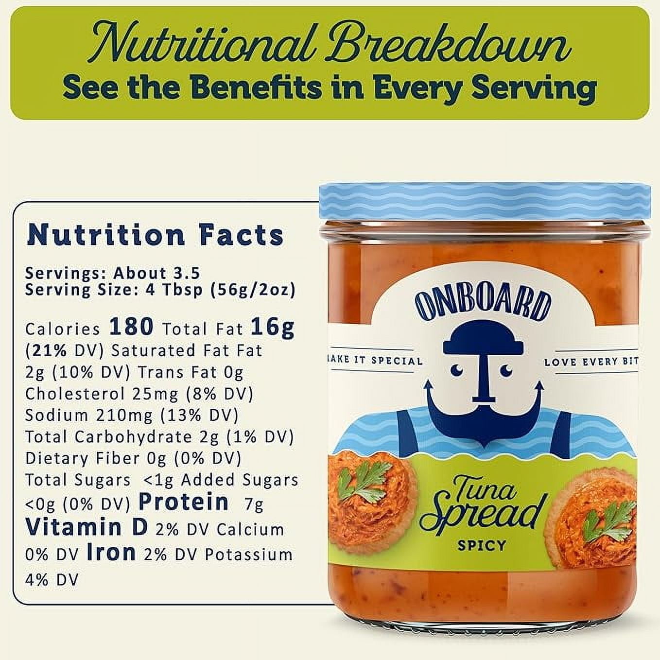 Onboard Yellowfin Spicy Tuna Spread, 7.1 oz Jar, Nuts and Soy Free, Contains Egg and Fish (Tuna)