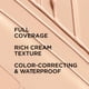 thumbnail image 2 of Corrector IT Cosmetics Bye Bye Under Eye 11.5, color beige claro, 2 of 9