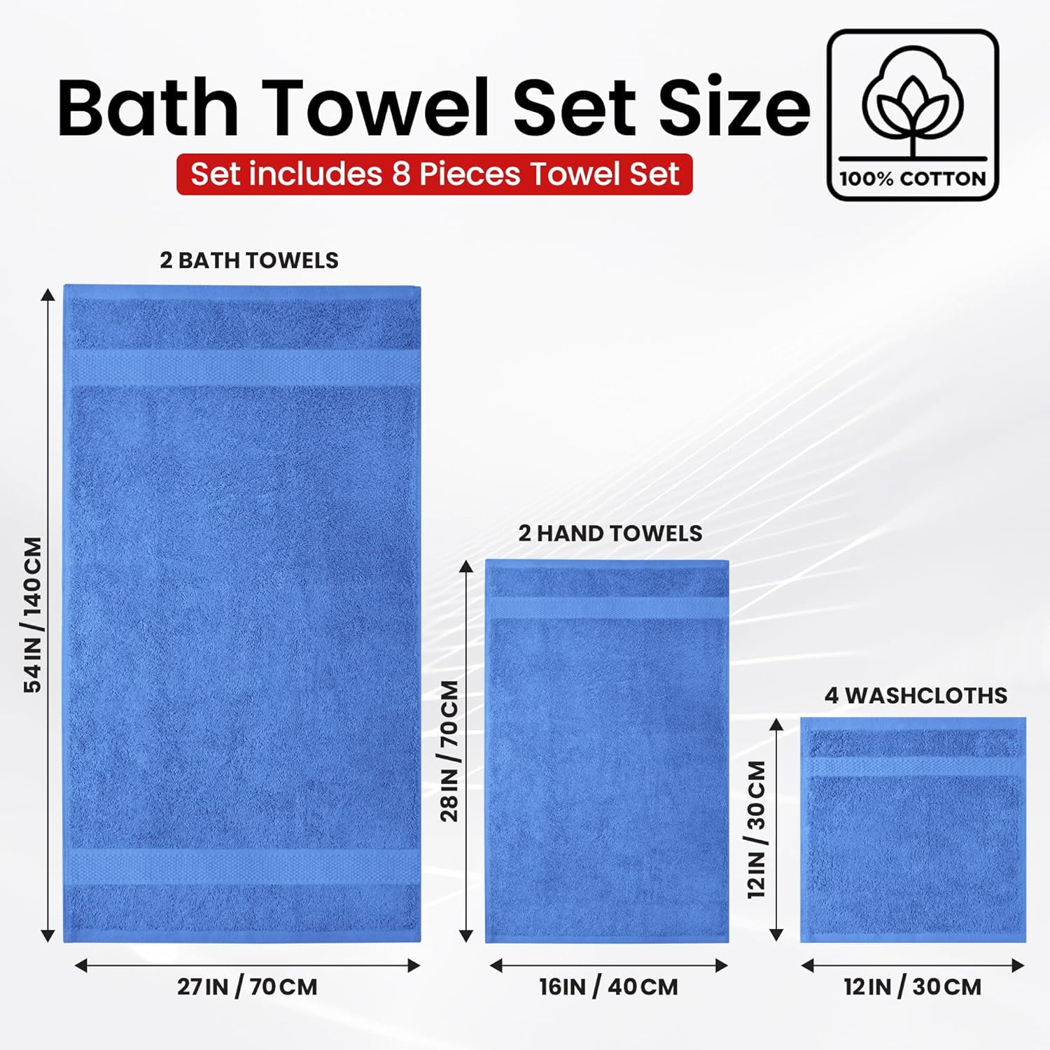 Infinitee Xclusives Premium Blue Bath Towel Set - [Pack of 8] - 2 Bath, 2 Hand & 4 Washcloths
