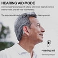 thumbnail image 5 of Bluetooth hearing aid audio amplifier, elderly hearing loss noise reduction hearing aid, deaf TV and telephone hearing aid, 5 of 5