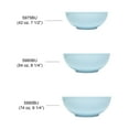 thumbnail image 3 of Excellante Blue Jade Melamine Dinnerware Collection 54 Oz, 8 1/4" Soup Bowl, Comes in Dozen, 3 of 3