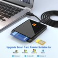 thumbnail image 4 of Lector de tarjetas inteligentes USB 2,0 portátil, lector de tarjetas bancarias de identificación, diseño de ranura para tarjetas Compatible con Windows Linux, Bl, 4 of 5