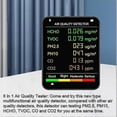 thumbnail image 2 of 6 In 1 Air Quality Detector Lcd Large Screen Co2 Meter Pm2.5 Pm10 Hcho Tvoc Co Co2 Co Carbon Dioxide Formaldehyde Monitor, 2 of 4