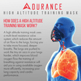 Adurance High Altitude Training Mask (SHATM01)