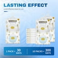 thumbnail image 3 of Moisture Absorbers, Hanging Closet Dehumidifier Bags, Humidity Packs, Desiccant, Closet Dehumidifiers with Fragrance Free, 10 Pack, 9.8OZ, 3 of 5