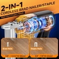 thumbnail image 5 of 2 in 1 Cordless 18GA Brad Nailer & Stapler, Compatible with Dewalt 20V Max Battery (No Battery), Nail Gun/Staple Gun Battery Powered with 1200 Nails/Staples for DIY, Woodworking, 5 of 8