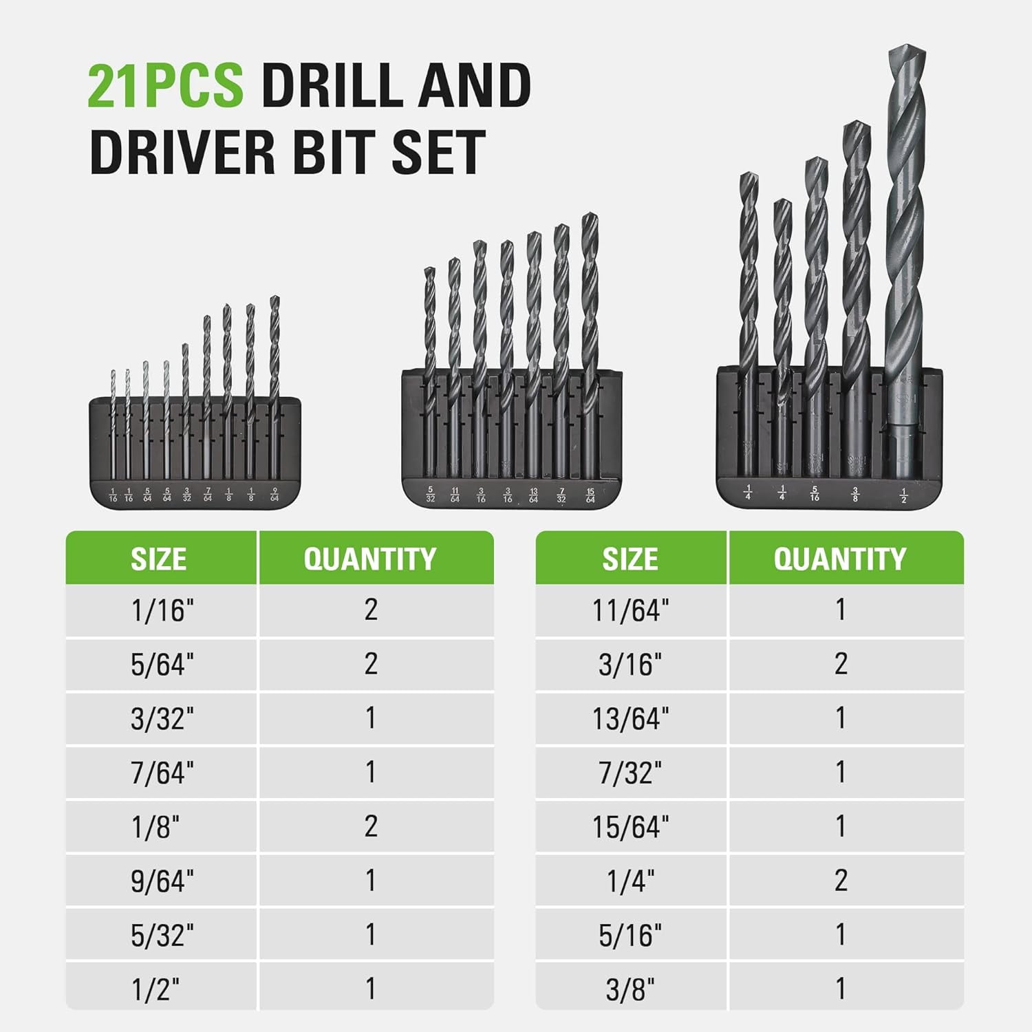 Greenworks 21 Piece Black Oxide Drilling Bit Set