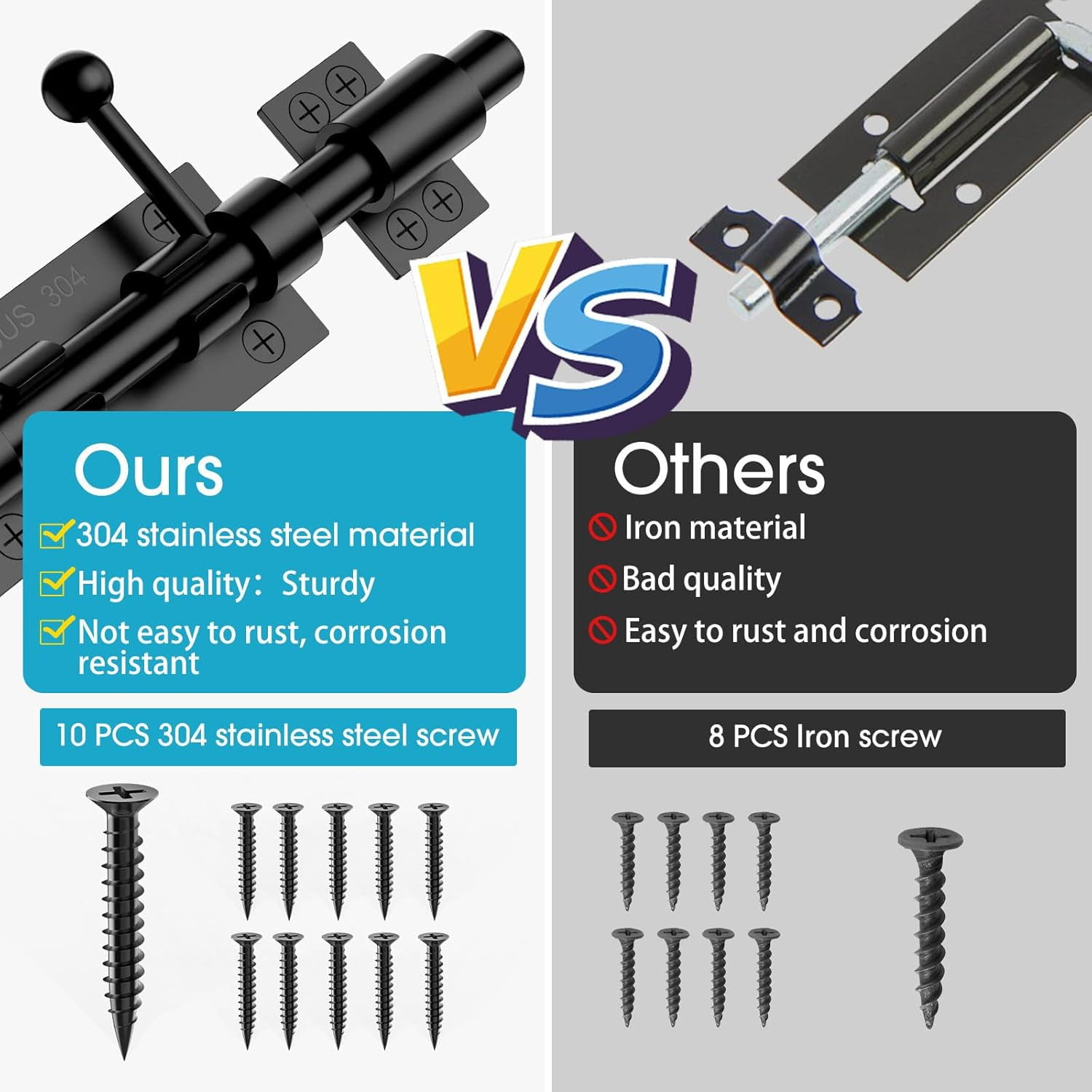 SONGAUN Slide Bolt Gate Latch Hardware, Barrel Bolt Latch, 6.3 Inch Heavy Duty Solid 304 Stainless Steel Black Finish Lock for Wooden Fence/Shed/Yard/Barn Door/Interior and Outdoor (Black)