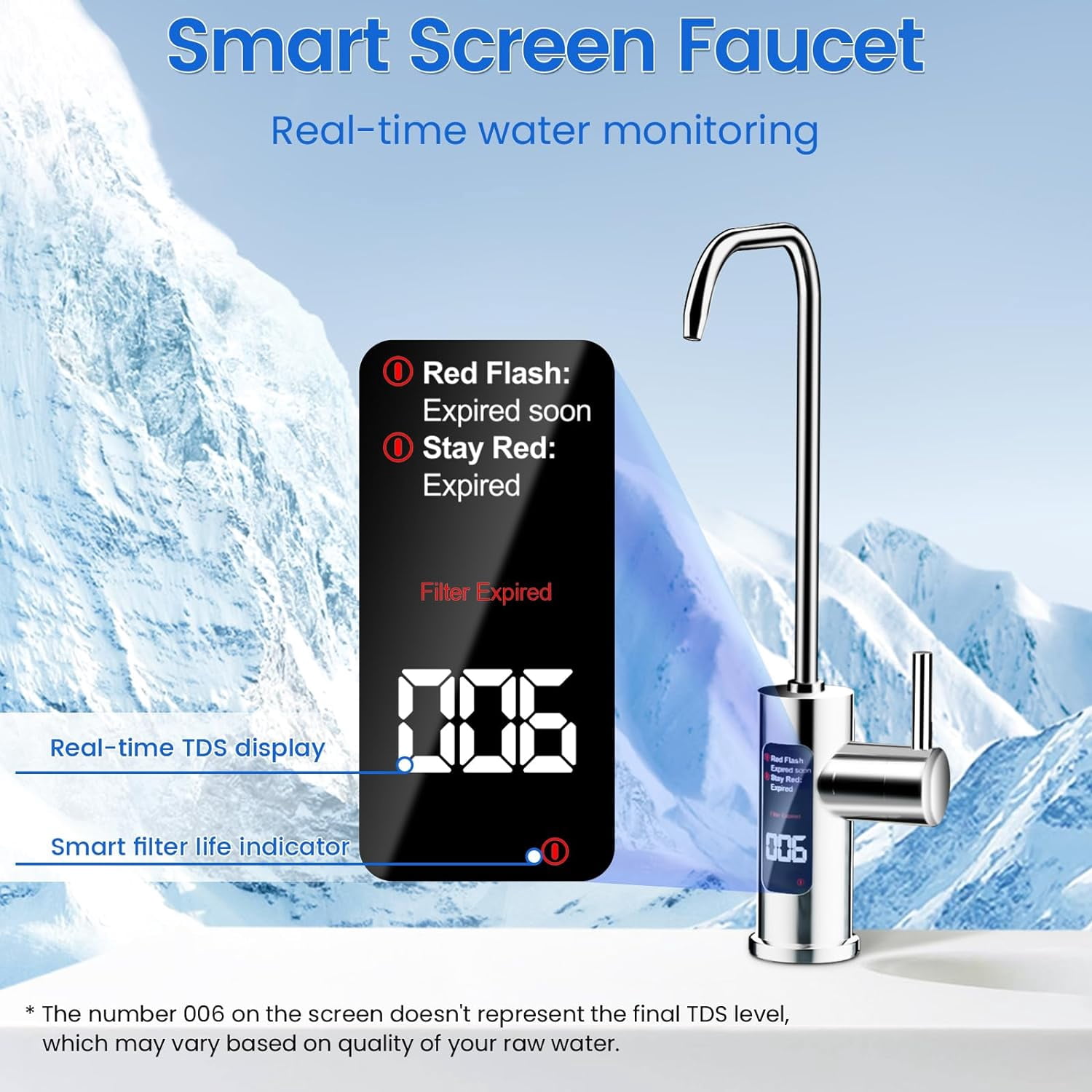 Vortopt DR3 Reverse Osmosis System, 600 GPD Tankless RO Under Sink Water Filter System with Smart Display Faucet, 3:1 Pure to Drain, Reduces TDS, High Flow, Easy Installation