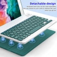 thumbnail image 3 of Keyboard Case for iPad Air 5th 4th Generation 10.9 inch,360° Rotatable Case with Detachable Keyboard and Mouse for 10.9 inch Air 5th 4th Gen, 3 of 8