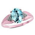 thumbnail image 3 of Star K � Oval 9x7 Genuine Sky Blue Topaz trillion miracle setting wide band Ring, 3 of 9