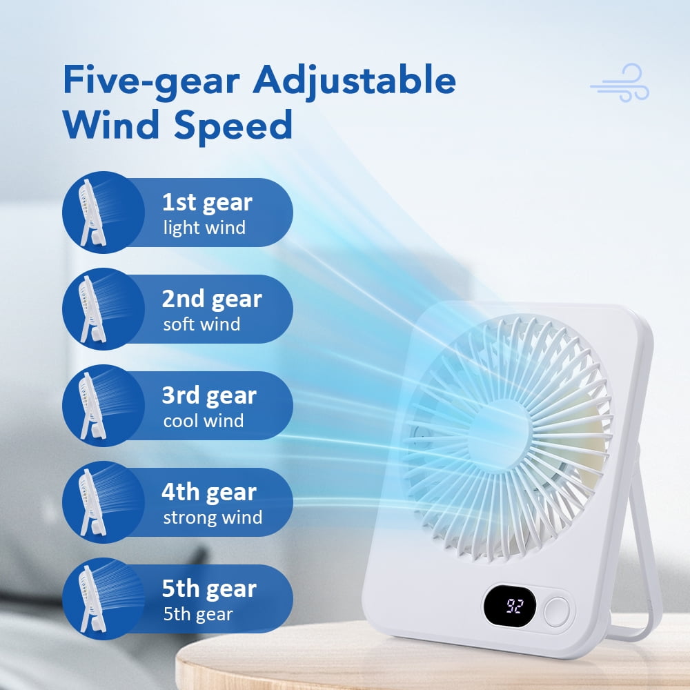 USB Desk Fan, Personal Fan Small Portable Table Fan with 180° Tilt Folding and Power Display and, Battery Rechargable Fan 5 Speeds Strong Wind Ultra Quiet Cooling Fan For Bedroom Desktop Travel