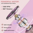 thumbnail image 3 of Electric Callus Remover for Feet, Foot Scrubber Pedicure Tool with 16 Speeds, Dual Rotation & Dual Charging, 3 of 6