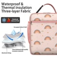 thumbnail image 2 of Rainbow Cartoon Lunch Box Insulated Lunch Bag Box Women Men Reusable Cute Meal Bag for Travelers Cooler Tote Bag Lunchbox for Office School Picnic, 2 of 6