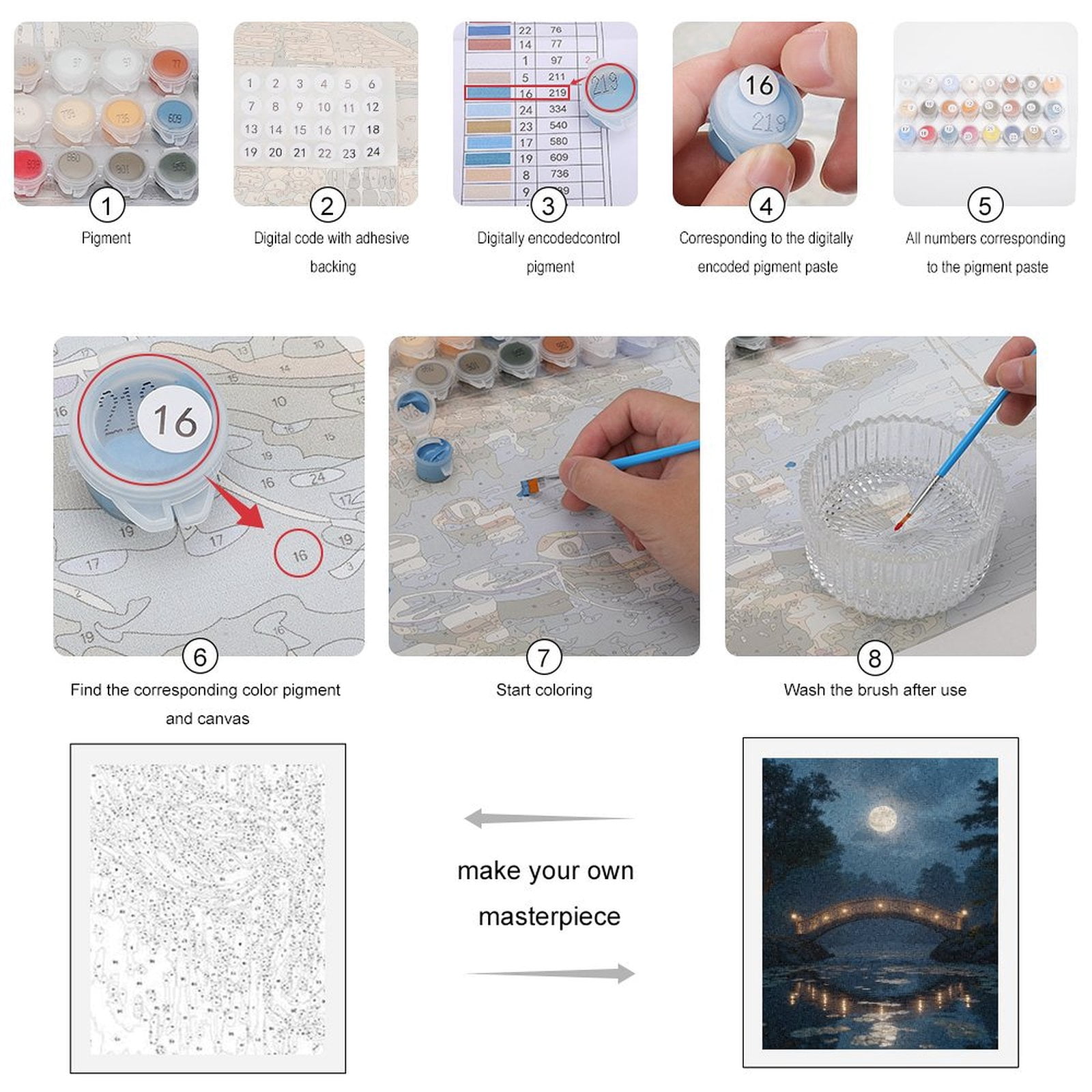 Paint by Numbers Kit for Adults, Moonlit Bridge Reflection Night Scene Paint by Numbers, Easy Paint by Numbers Kit for Adults Beginner, DIY Adult Paint by Number Kits on Canvas, Home Decor