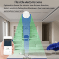 thumbnail image 1 of WIFI Human Presence Sensor Detector Radar Wave Detection Sensor for Home Security Tuya Human Body Exists Sensor 24G, 1 of 5