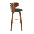thumbnail image 3 of Cosini Tabouret de LumiSource, 3 of 8