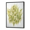 thumbnail image 3 of Designart 'Abstract White Meadow Flowers' Traditional Framed Canvas Wall Art Print, 3 of 5
