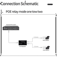 thumbnail image 4 of Rallonge POE 2 Ports, IEEE 802.3AF/AT POE+ Standard, 10/100Mbps, Répéteur POE 100 Mètres (328 Pieds), Entrée POE Rallonge: 30W, 4 of 7