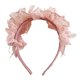 thumbnail image 1 of Diadema de perlas de encaje para niña Estilo vintage princesa lolita Niños Perla de encaje Diadema brillante Accesorios para el cabello Favores de fiesta de cumpleaños Rosa, 1 of 5