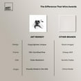 thumbnail image 6 of The Nose Knows Canvas Vintage Dog Drawings by Art Remedy, Gallery Wrapped, 20" x 20", 6 of 7