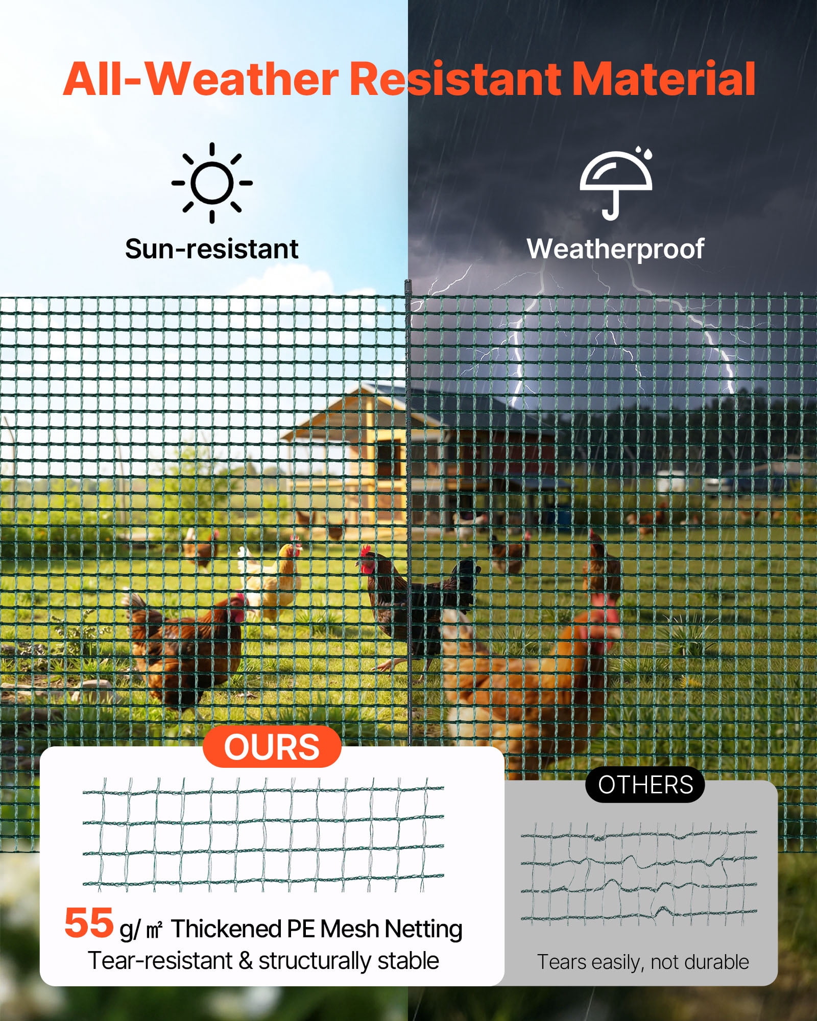 VEVOR Temporary Fence with Posts, 3.9 x 98.4 FT Plastic Mesh Fencing, Garden Safety Fences Netting with Double-Spike Stakes & Guy Ropes, Temporary Fence for Dogs, Chickens, Plants, Outdoor Yards