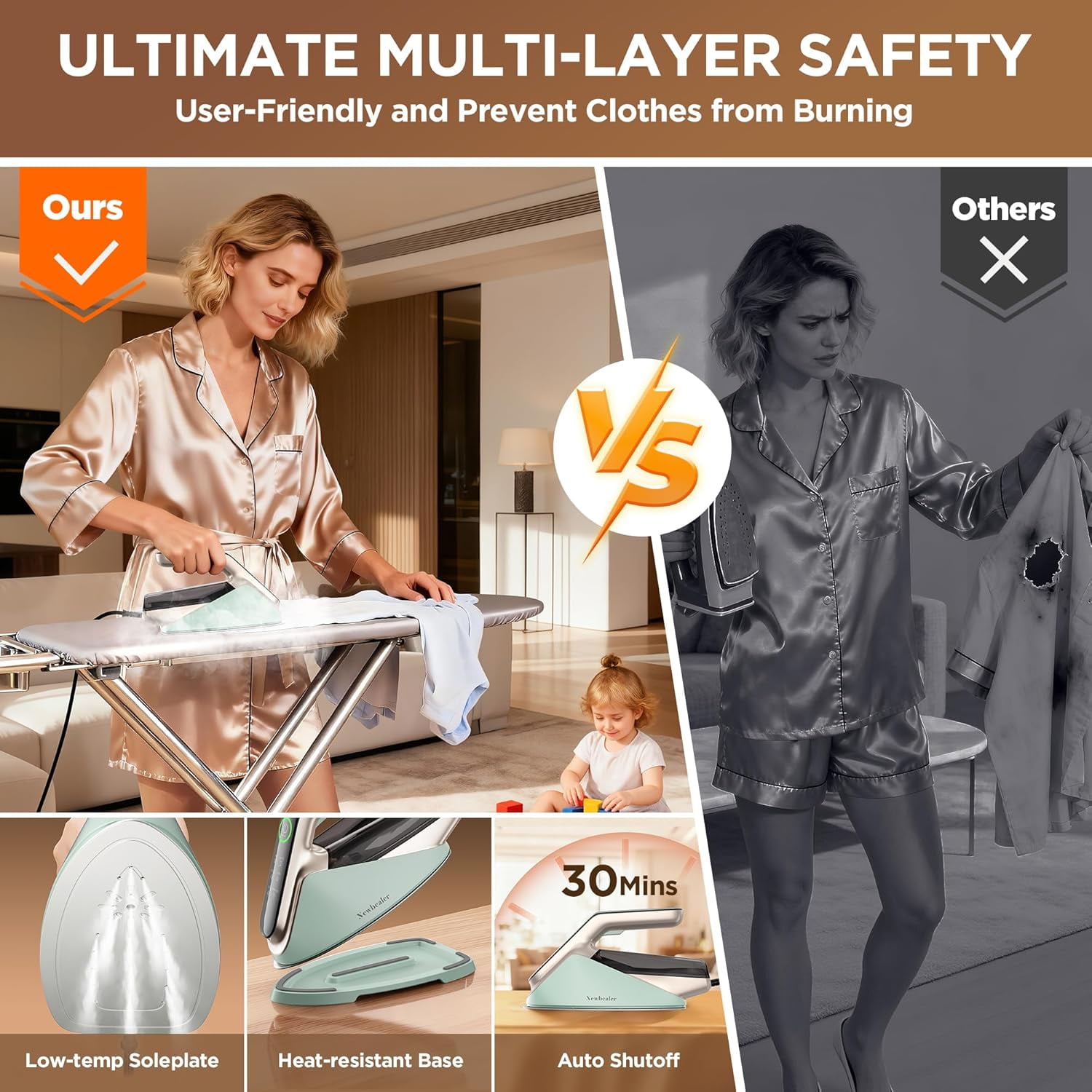 Newbealer Steam Iron for Clothes,2 IN 1 1500W Turbo Iron and Steamer,Burst of Steam,2 Bar Pressure Clothes Iron, 4 Steam & 4 Dry Heat Modes,Auto-Off,Self-Cleaning