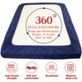thumbnail image 5 of Microfiber Queen Fitted Sheet, Wrinkle, Fade, Stain Resistant Deep Pocket Bed Sheet, Navy Blue, 5 of 7