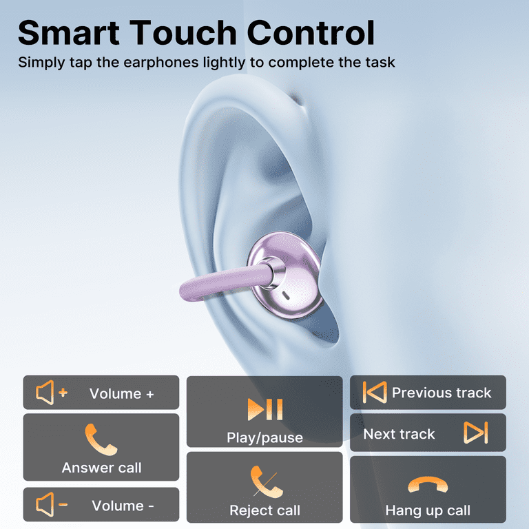 Btootos Clip-On Bluetooth Earbuds with Active Noise Cancelling photo 7