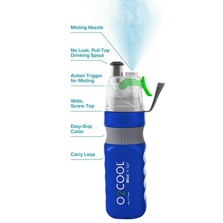 Best O2COOL Power Flow Grip Band Bottle with Classic Mist 