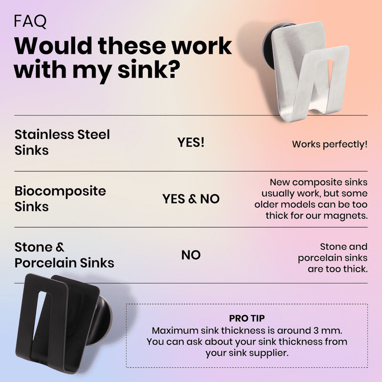 Happy Sinks Magnetic Sponge Holder - Steel